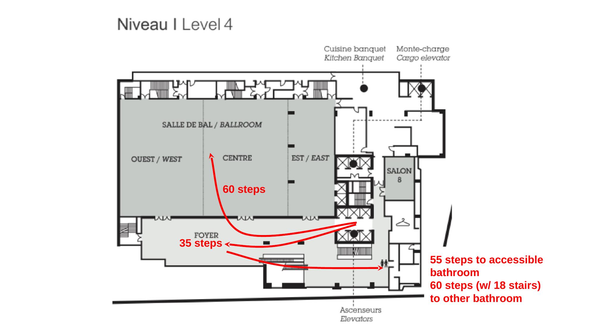 Annotated floor plan of Level 4 showing the Salle de Bal / Ballroom (West, Centre, East sections), Salon 8, the Foyer, and the elevators, with red arrows indicating routes and step counts.