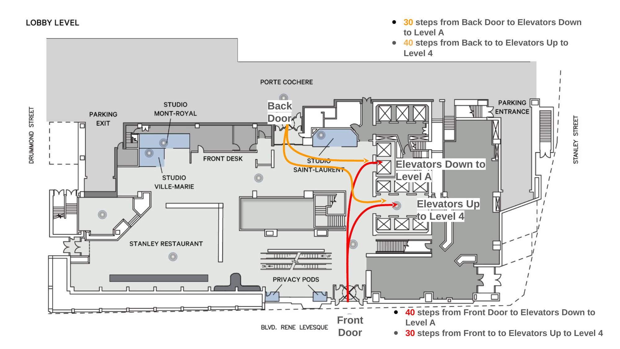 Annotated floor plan of the Lobby Level showing the Front Door on Boulevard René-Lévesque and the Back Door at the Porte Cochère, with colored arrows leading from each door to the elevators.